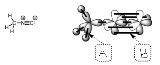 <p>what type of bond is a</p>