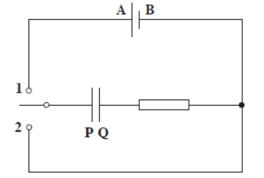 <p>The switch is moved to position <strong>1</strong> until capacitor is fully charged and is then moved to position <strong>2</strong>.</p><p>Describe what happens in this circuit after the switch is moved to position <strong>1</strong> and after it has been moved to <strong>2</strong>. Refer to:</p><ul><li><p>the direction in which electrons flow in the circuit, and how the flow of electrons changes with time</p></li><li><p>how the potential differences across the resistor and the capacitor change with time</p></li><li><p>the energy changes which take place in the circuit <strong>(6)</strong></p></li></ul>