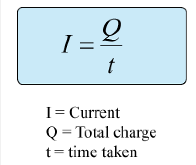 <p>Flow of charge (electrons) in a fixed direction.</p><ul><li><p>Measured in Amperes (A)</p></li><li><p>Only measured in a series circuit</p></li></ul>