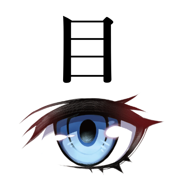 <p>глаз</p>