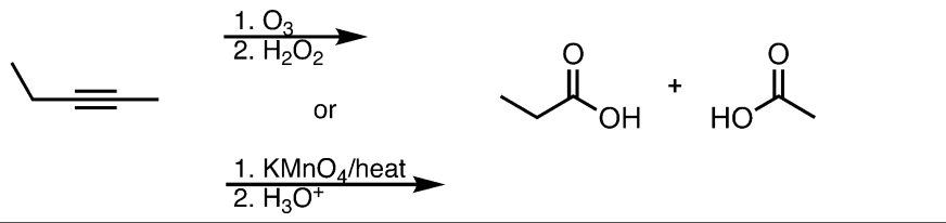 <p>What’s added: 4 O atoms and 2 H atoms </p><p>Know that the reaction cuts the triple bond in half. An O replaces two of the bonds as C=O and the third lone bond becomes a bond to -OH.</p>