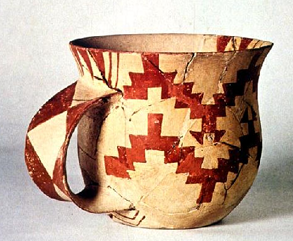 <p>naam object + periode/datum</p>