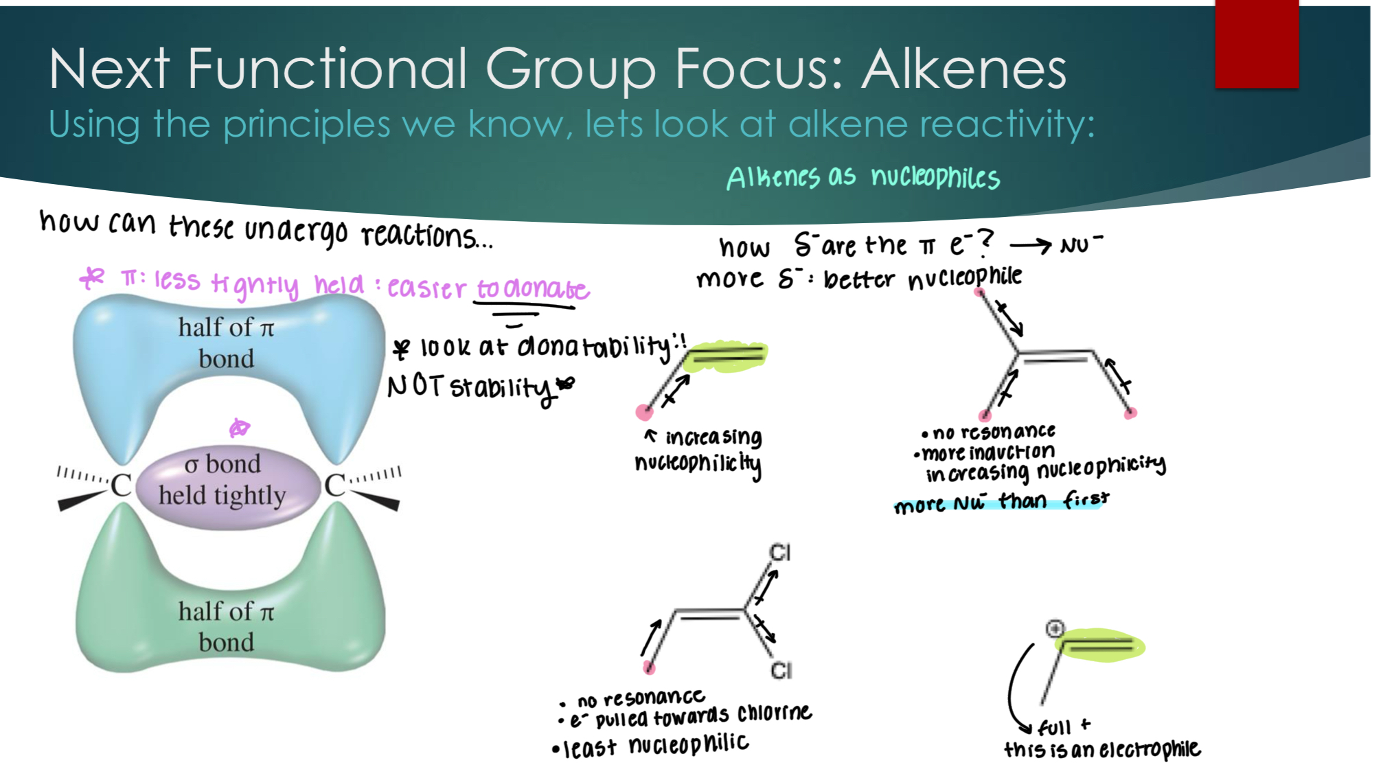 <p>Pi bonds have electrons that are easier to <strong>donate. </strong>AKA LOOK AT DONATABILITY. </p>