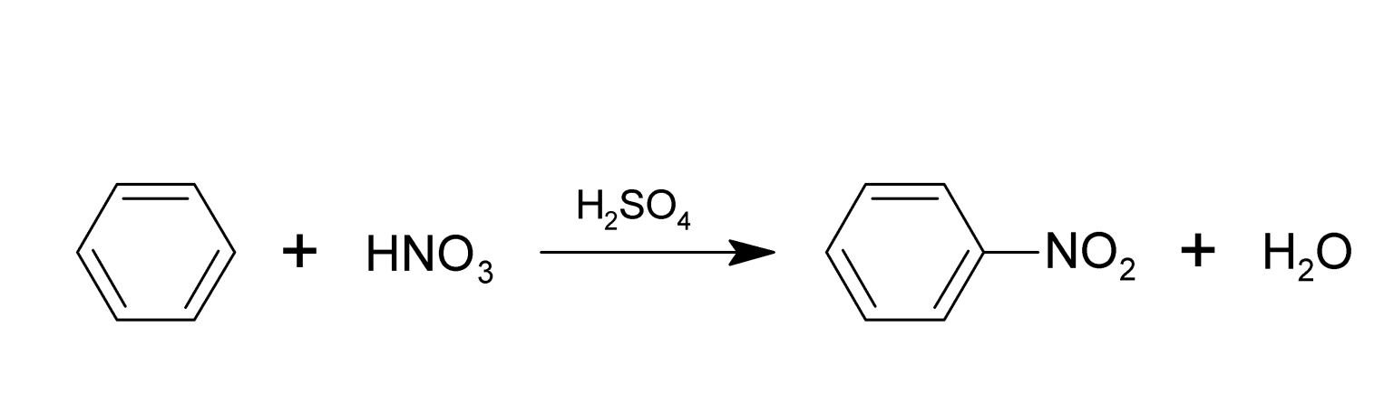 Nitration requires Requires a catalyst such as H2SO4