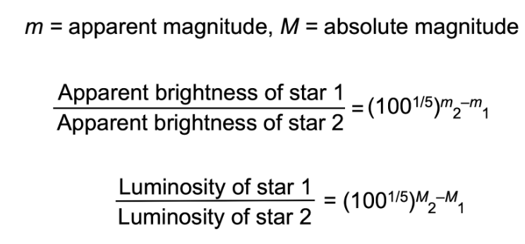 <ul><li><p><span style="background-color: transparent;">How bright a star <em>really is</em> in the sky&nbsp;</span></p></li><li><p><span style="background-color: transparent;">The brightness of stars if observed from a standard distance</span></p></li><li><p><span style="background-color: transparent;">Absolute magnitude could be used to find the luminosity</span></p></li><li><p><span style="background-color: transparent;">Also counterintuitive</span></p><p><span style="background-color: transparent;"><strong>A star with an absolute magnitude (M) of 5 corresponds to a brightness factor of 100</strong></span></p><p><span style="background-color: transparent;">The range of apparent magnitude is 30 to -27, 0 being equivalent to vega</span></p></li></ul><p></p>
