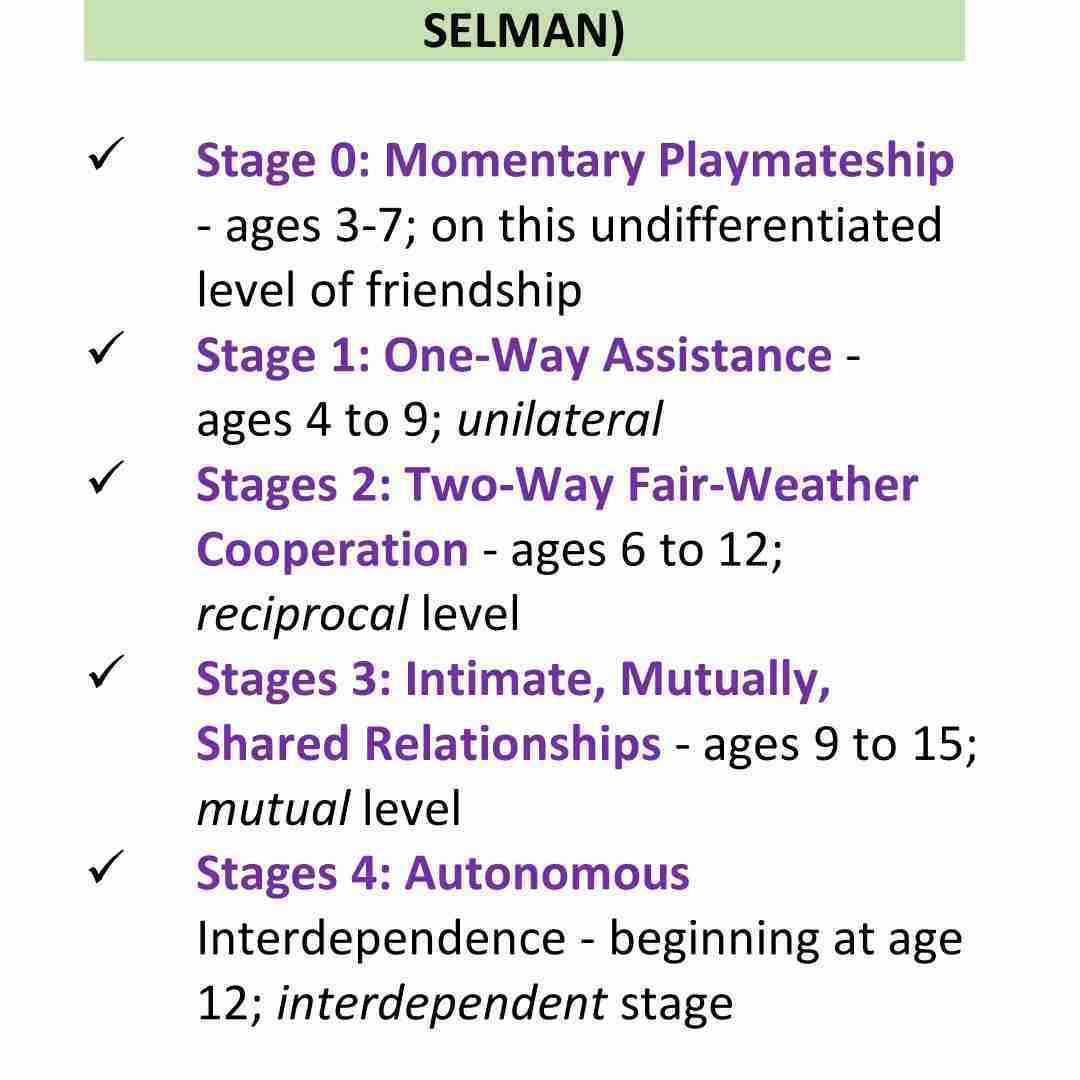 <ol start="0"><li><p>Momentary Playmateship</p></li><li><p>One-way Assistance </p></li><li><p>Two-way Fair-weather cooperation </p></li><li><p>Intimate, Mutually, Shared relationships </p></li><li><p>Autonomous</p></li></ol>