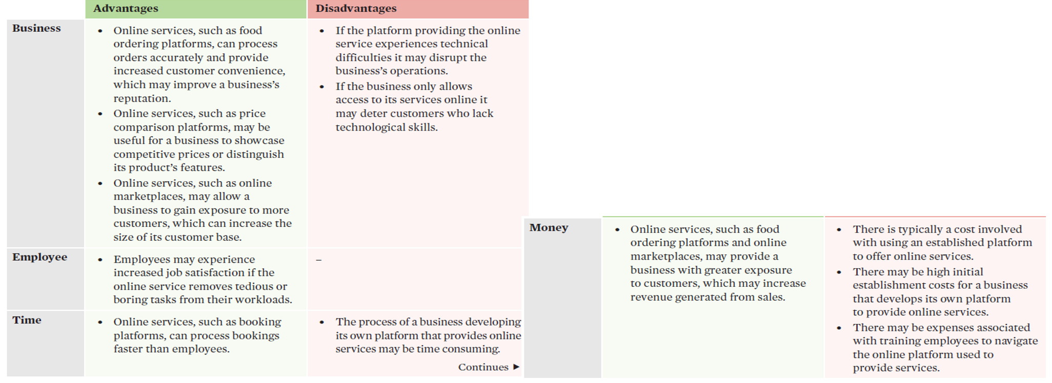 knowt flashcard image