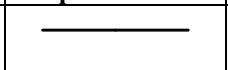 <p>Groups, EG, # of Lone Pairs, MG, Angles, “P” or “NP”, hybridization </p>