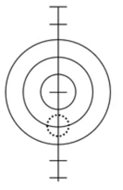 <p>prism thinning </p>