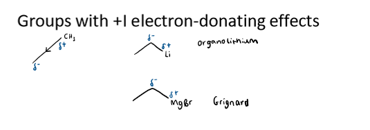 <p>CH<sub>3</sub></p><p>organolithium</p><p>Grignard (MgBr)</p>
