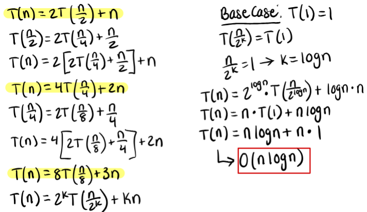 <ol><li><p>Do some substitution until the pattern emerges</p></li><li><p>Find the general form in terms of k</p></li><li><p>Remove k</p></li><li><p>Find the closed formula in terms of n</p></li><li><p>Find the dominating term</p></li></ol><p></p>