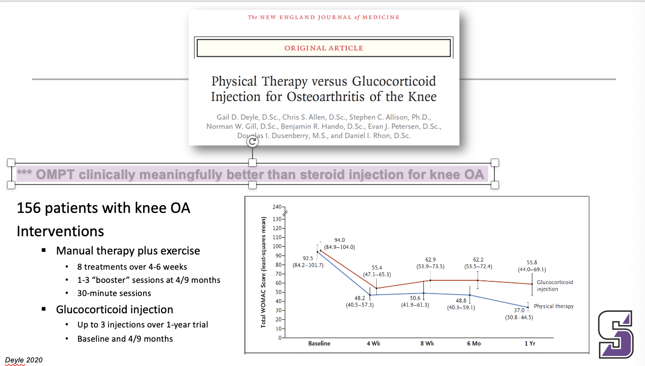 <p><span><strong>*** OMPT clinically meaningfully better than steroid injection for knee OA</strong></span></p>