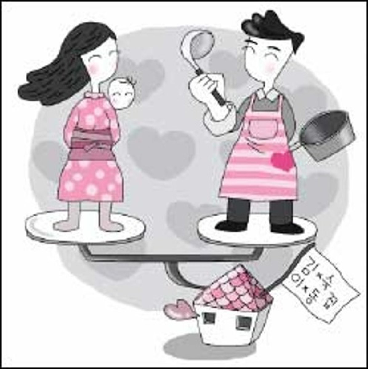 <p>phân công công việc nhà</p>