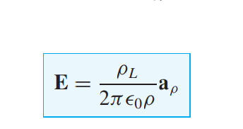 <p>Taking small elemental charge and using that to fully integral from one angle to another</p>