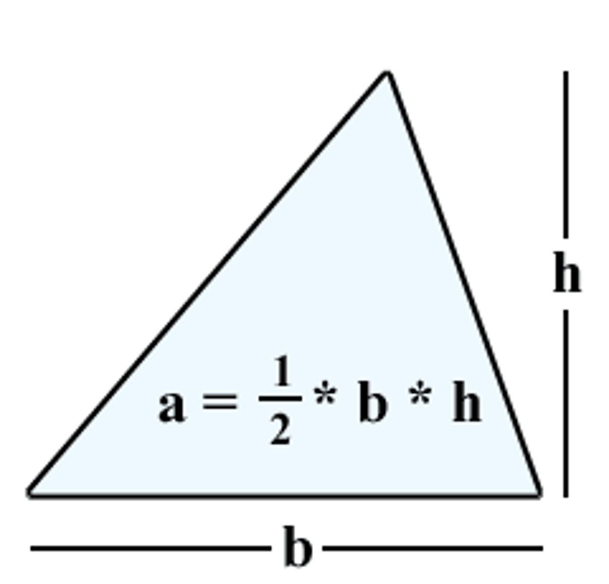 <p>A=½(Base)(Height)<br>A=½bh</p>