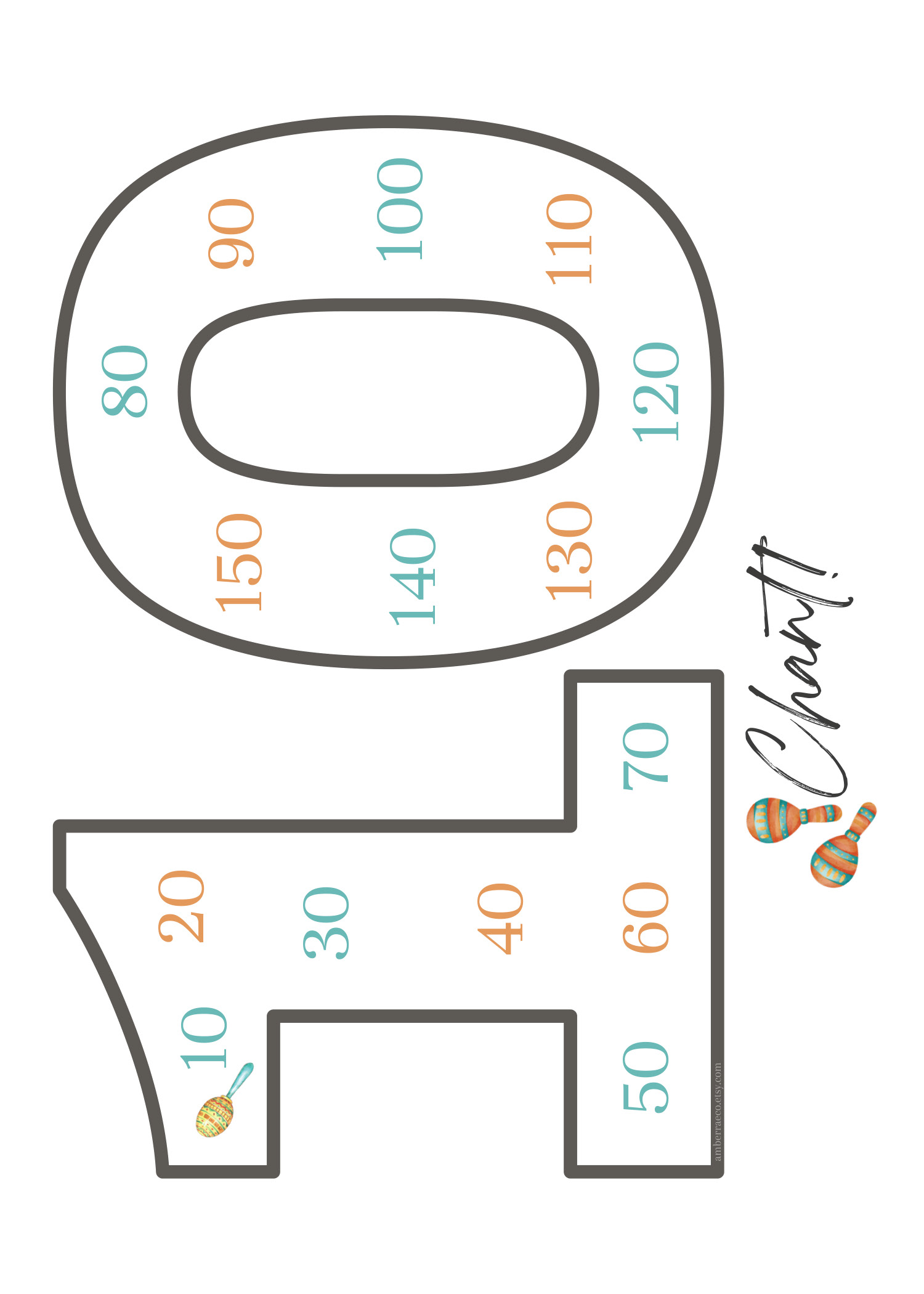 <p>10, 20, 30, 40, 50, 60, 70, 80, 90, 100, 110, 120, 130, 140, 150</p>