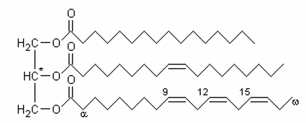 <p>No, Mixed TAGs are most common</p>