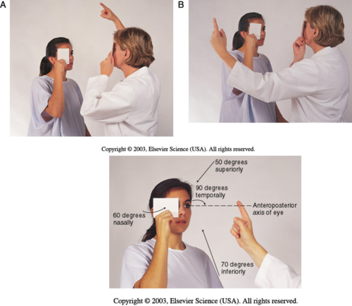 <ul><li><p>Client sits facing examiner 2ft away, eyes should be at the same level, both cover eyes directly opposite of each other and stare at each other&apos;s uncovered eye; bring small object into peripheral visual field and test the superior, temporal, inferior and nasal field; have client state when they see object</p></li></ul>