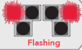 If the HAWK signal has two flashing red lights,

