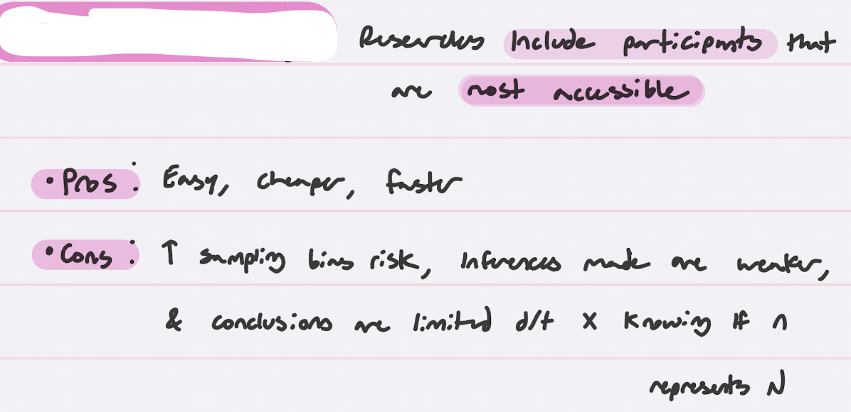 <p>non-probability sampling</p>