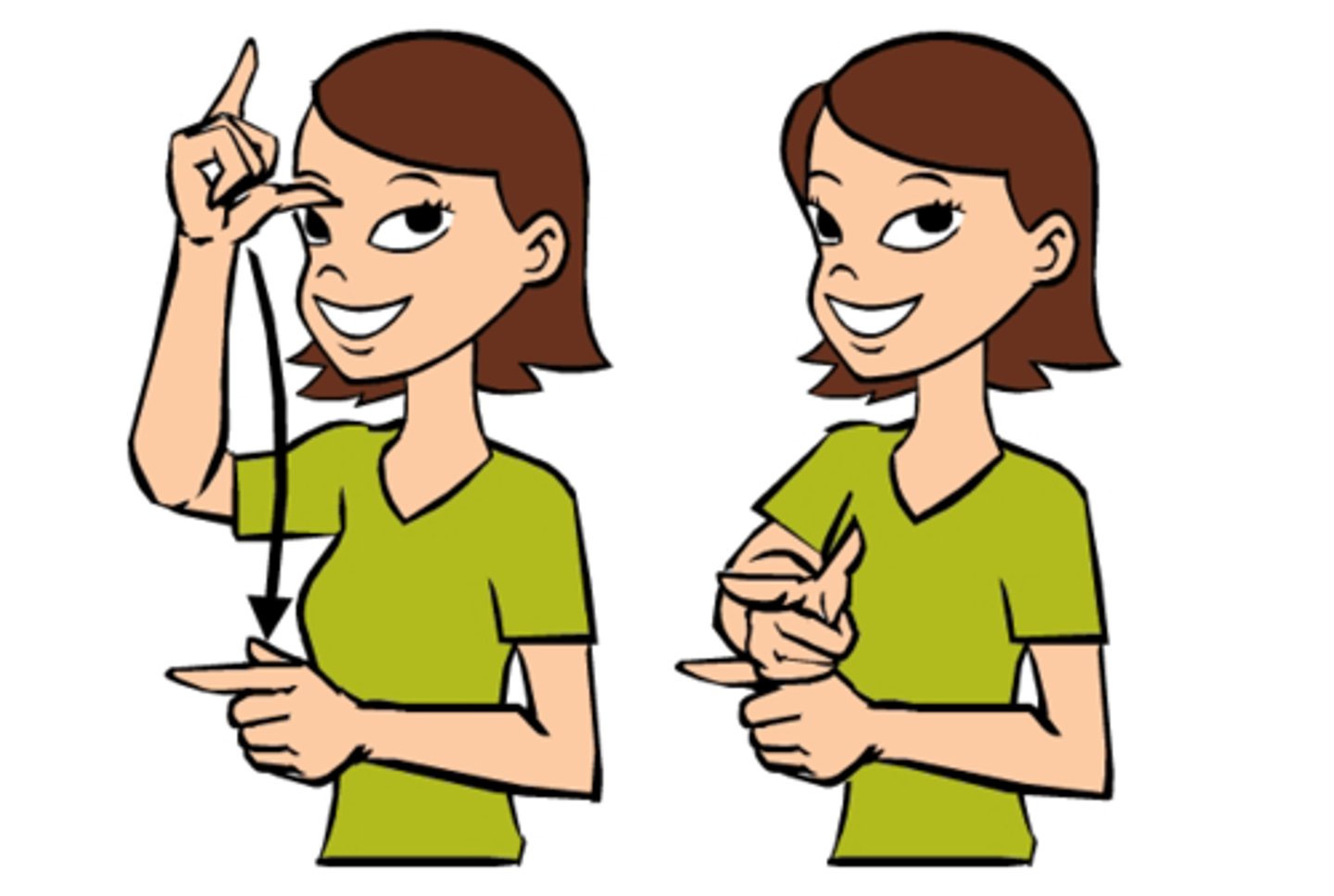 <p>L handshape - palm/thumb touching forehead moves to sit on top of opposite hand L handshape, at chest level.</p>