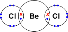 180 

linear molecules