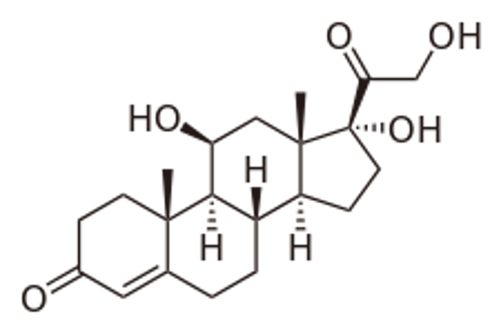 <p><strong>Brand:</strong> Various (Ala-Cort) </p><p><strong>Class:</strong> Corticosteroid</p><p><strong>MOA:</strong> Alters the body's immune response to stimuli. Anti-inflammatory, Antipruritic, Vasoconstrictive. Corticosteroids are thought to induce production of Phopholipase A2 Inhibitotry proteins (Lipocortins). Lipocortins may control the biosynthesis of inflammation mediators (prostaglandins/leukotrienes) by inhibiting precursor arachidonic acid.</p>