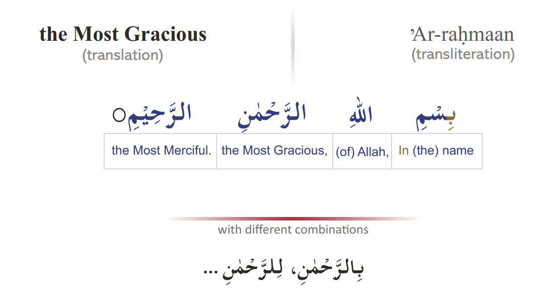 <p>The most gracious</p>