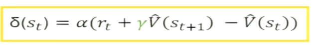 <p>TD error = Actual value (reward + expected future value) - expected value</p><p>reward (rt) + expected future value (yV(st+1)</p><p>y = discounting into the future </p><p>compare to current expected value of the state </p>