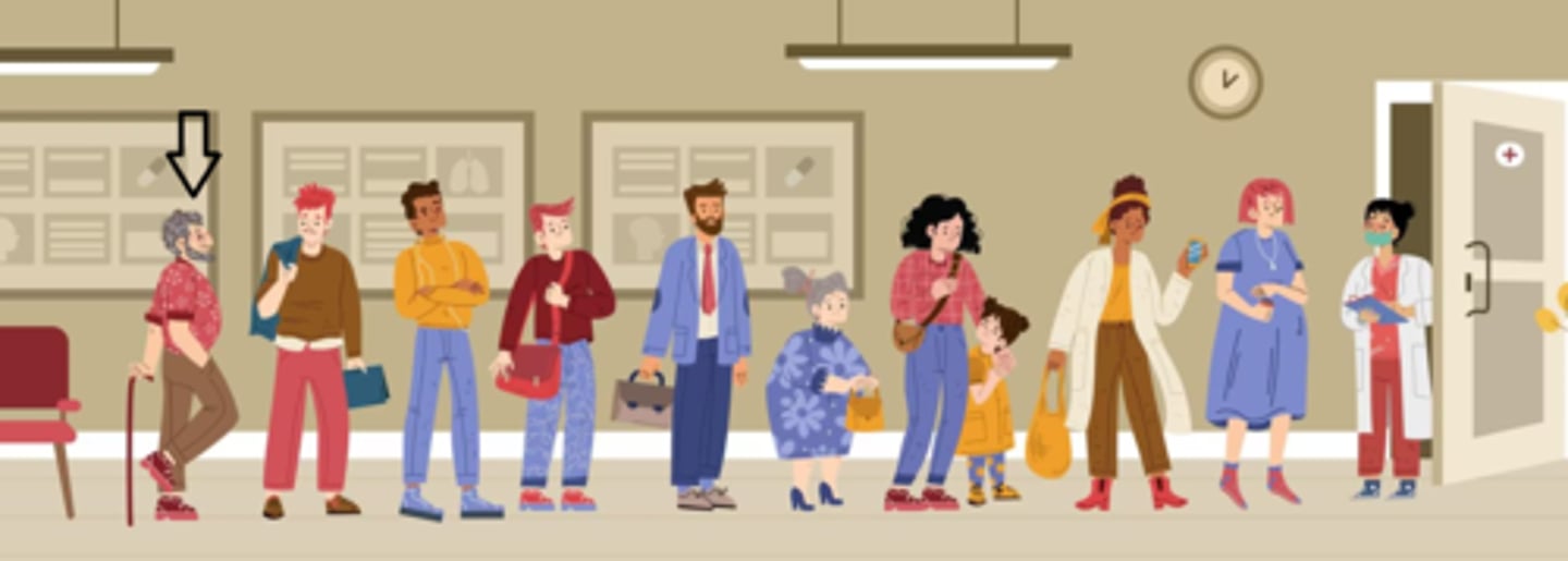 <p>¿Qué lugar ocupa la persona señalada en la fila?</p>