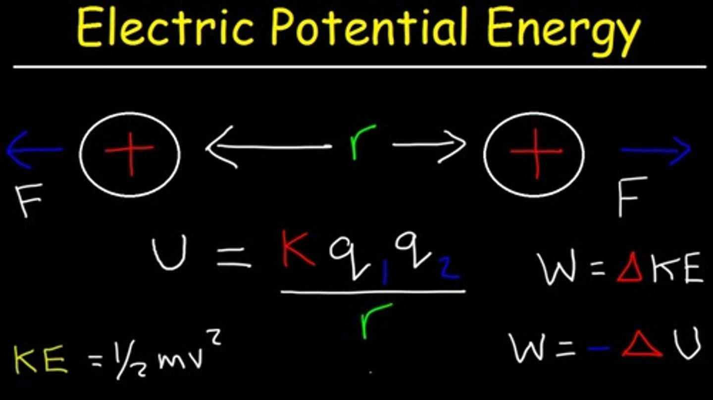<p>Phosphate groups are very negatively charged, and negatively charged groups do not want to be next to each other. This is a high-energy situation.</p><p>Think about it like two similar charges being next to each other. The closer the charges, the higher the electric potential energy. As these charges separate, the high amount of electric potential energy is converted into kinetic energy.</p>