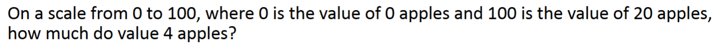 <p>What is this utility elicitation method called?</p>