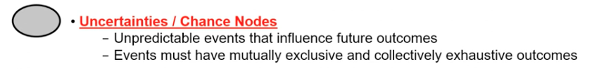 <ol><li><p>Unpredictable events that influence future outcomes</p></li><li><p>Events must have mutually exclusive and collectively exhaustive outcomes</p></li></ol>