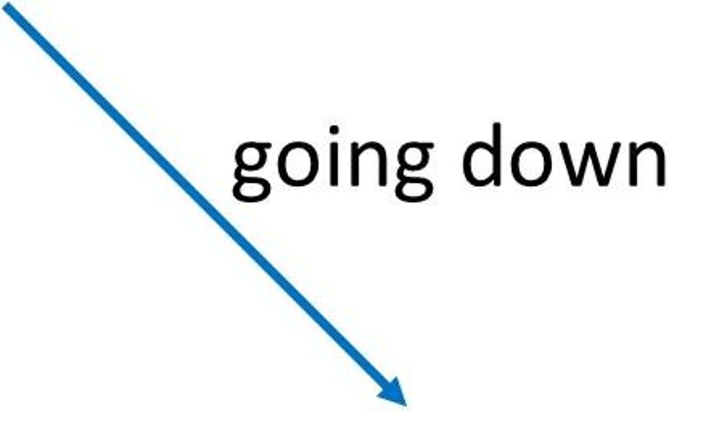 <p>v. to make less or smaller; to decrease</p><p>The lady wanted us to ____________ our prices, but we refused</p>