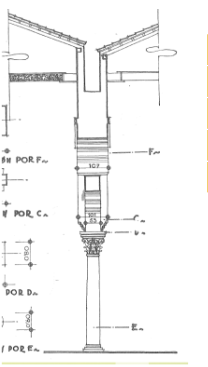 <p>¿ Qué es el sistema de superposición de arcos ?</p>