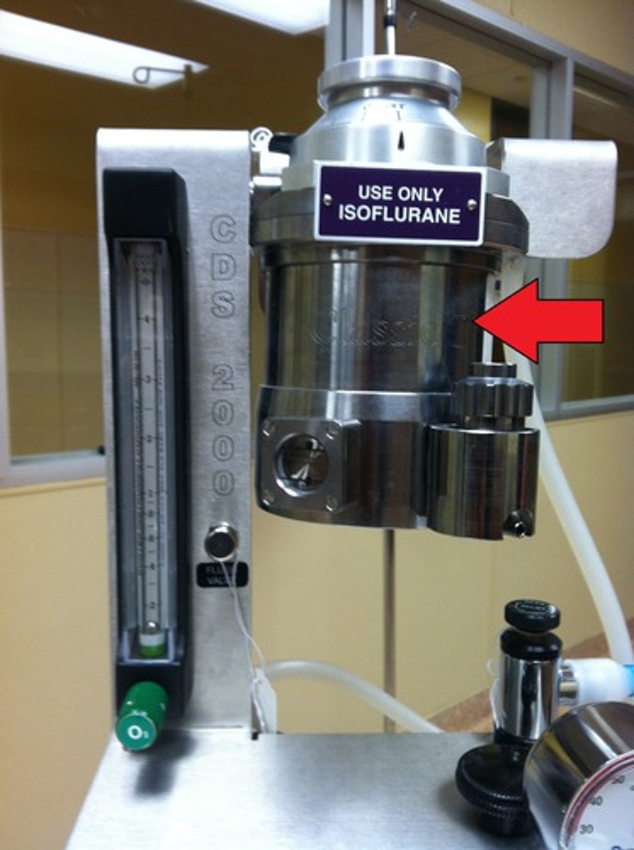 <p>Vaporizes anesthetic gas in precise amounts (%)</p><p>Mixes gas with O2</p>