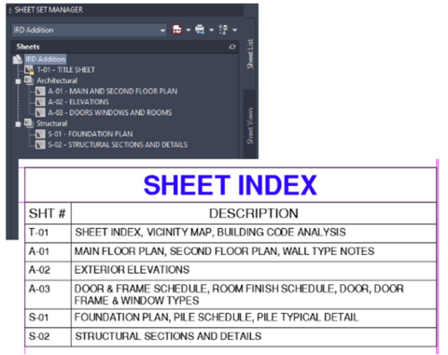<p>Use Show Subheader option</p><p>3 multiple choice options</p>