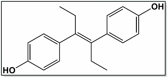 <p>diethylstilbestrol</p><ul><li><p>Used to prevent abortion in the 50ies and 60ies of last century</p></li><li><p>Diethylstilbestrol is an ER agonist, 4x stronger than 17ß-estradiol, with longer half life.</p></li><li><p>Following effects were observed in children of DES-treated patients: </p><ul><li><p>An increased rate in vaginal adenocarcinomas in young adult daughters were observed; </p></li><li><p>enhanced numbers of malformations of inner and outer female sex organs → higher incidence of infertility or abortion rates</p></li><li><p>males showed alterations in the reproductive tract (e.g. microphallus), reduced sperm counts, however, not associated with reduced fertility.</p></li></ul></li></ul><p></p>