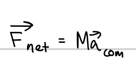 <p>Important things to note:</p><ol><li><p>M is the constant total mass of the system</p></li><li><p>Fnet is the net force of all external forces that act on the system. Forces on one part of the system from another part of the system (internal forces) are not included</p></li></ol><p></p>