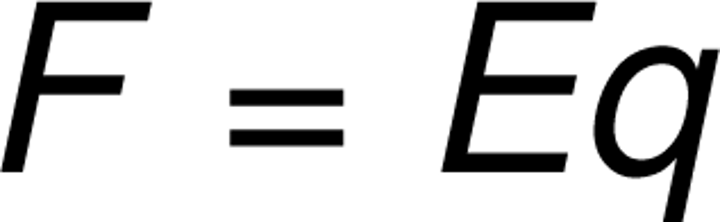 <p>the effect of the membrane potential on the ion's movement</p><p>charge x electric field</p>