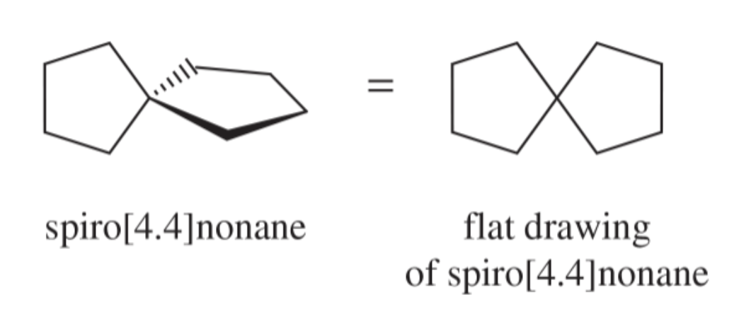 <p>spirocyclic compounds</p>