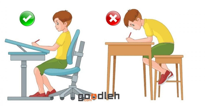 <p></p><ul><li><p>Optimal positioning</p></li><li><p>Position to facilitate optimal movements</p></li><li><p>Stable chair with adequate foot support</p></li><li><p>Appropriate size chair and table for good posture </p></li><li><p>Adequate support if posture is unstable</p></li><li><p>Considering standing position while participating in FM tasks </p></li></ul><p></p>
