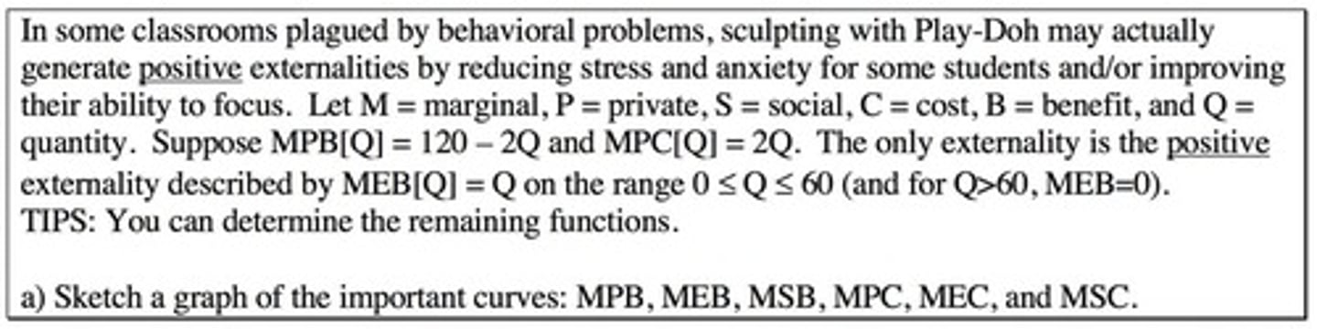 <p>Art supplies like Play-Doh can enhance creativity and learning, benefiting society beyond the individual consumer.</p>
