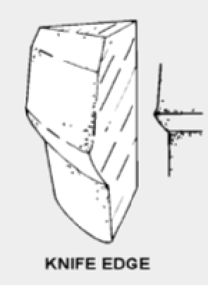<p>used when not enough space for metal - porceline lays above the gingiva</p>