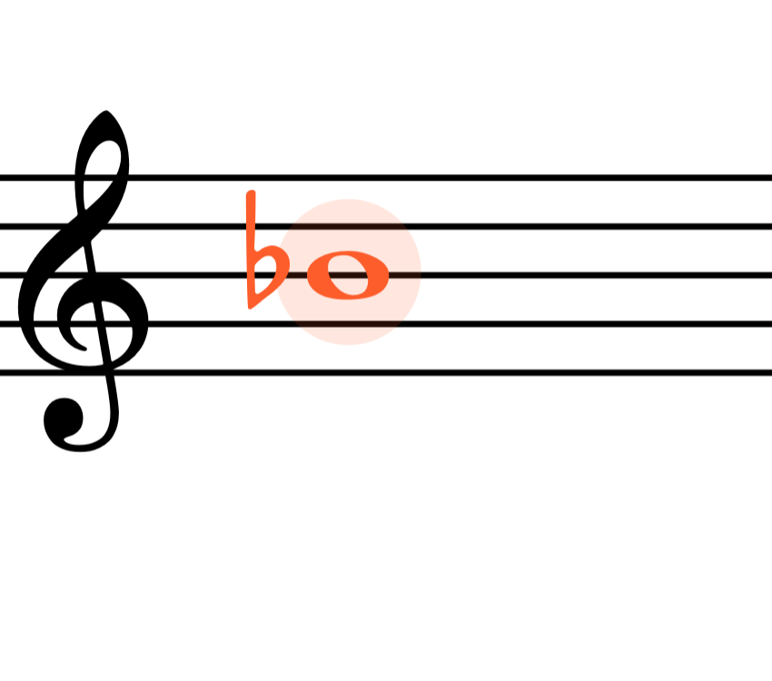 <p>B♭</p>