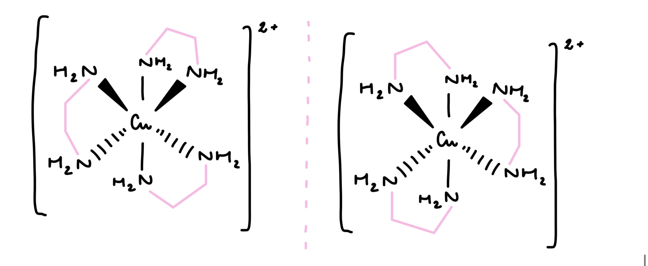 <p>[Cu(en)<sub>3</sub>]<sup>2+</sup></p>