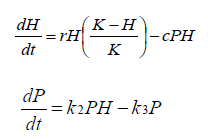 <p>What do these represent?</p>