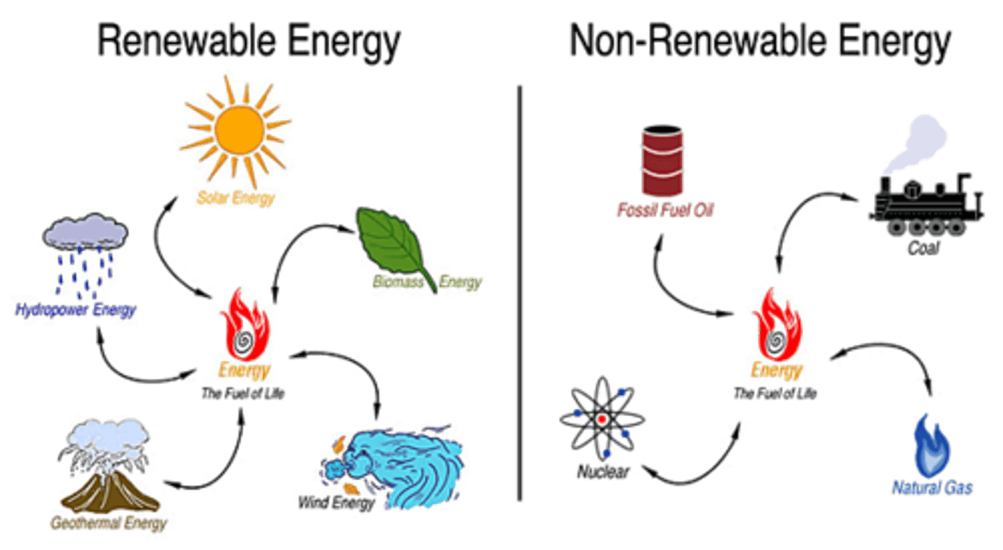 <p>Theoretically are unlimited and will not be depleted based on use by people, wind, heat from the sun.</p>