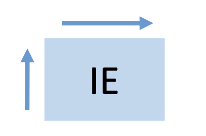 <p>ionization energy </p>