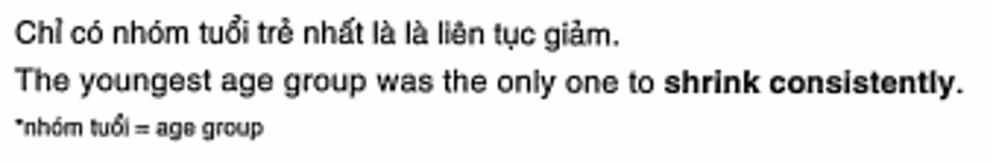 <p>giảm liên tục/đột ngột</p>